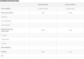 Testzma 150 cápsulas 680 mg Testzma 150 cápsulas 680 mg