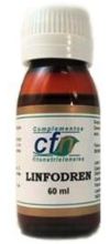 Linfodren 60 ml. Linfodren 60 ml.