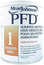 PFD 1.450 gr PFD 1.450 gr